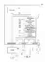 Fig. 02 - Dynamic partial uncompression of a database table