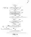 Fig. 07 - Dynamic partial uncompression of a database table