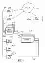 Fig. 02 - Method and Apparatus of Receiving a List of Links to Street View Data of Real Estate Properties