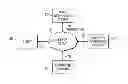 Fig. 01 - Personalized structured search queries for online social networks