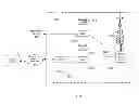 Fig. 07 - COMMUNICATIONS SYSTEM INCLUDING SEARCH SERVER FOR SEARCHING A MOBILE WIRELESS COMMUNICATIONS DEVICE AND ASSOCIATED METHODS