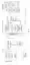 Fig. 45 - COMMUNICATIONS SYSTEM INCLUDING SEARCH SERVER FOR SEARCHING A MOBILE WIRELESS COMMUNICATIONS DEVICE AND ASSOCIATED METHODS