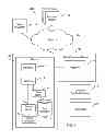 Fig. 02 - Determining geographic locations for place names in a fact repository