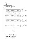 Fig. 07 - Determining geographic locations for place names in a fact repository