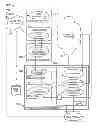 Fig. 01 - Personalization engine for building a dynamic classification dictionary