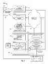 Fig. 02 - Personalization engine for building a dynamic classification dictionary