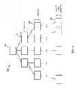 Fig. 02 - Intelligent navigation of a category system