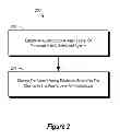 Fig. 03 - Dynamic quorum for distributed systems