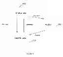 Fig. 02 - Message challenge response