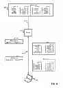 Fig. 07 - Media content streaming using stream message fragments