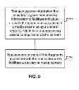 Fig. 08 - Media content streaming using stream message fragments