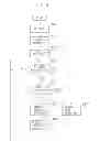 Fig. 07 - Content processing apparatus and control method thereof for performing transmission and control of content through a communication path