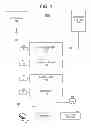 Fig. 02 - System and method for interconnection of diverse devices