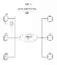 Fig. 04 - System and method for interconnection of diverse devices