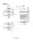Fig. 06 - Information processing device including host device and semiconductor memory device having plurality of address conversion information