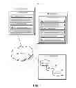 Fig. 02 - SECURE GROUP-BASED DATA STORAGE IN THE CLOUD