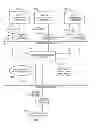 Fig. 08 - SYSTEM AND METHOD FOR SUPPORTING MULTIPLE CERTIFICATE STATUS PROVIDERS ON A MOBILE COMMUNICATION DEVICE