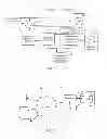 Fig. 02 - Resource restriction systems and methods