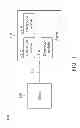 Fig. 02 - CAPTCHA (COMPLETELY AUTOMATED PUBLIC TEST TO TELL COMPUTERS AND HUMANS APART) DATA GENERATION METHODS AND RELATED DATA MANAGEMENT SYSTEMS AND COMPUTER PROGRAM PRODUCTS THEREOF