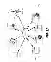 Fig. 02 - Storage encryption