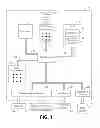 Fig. 02 - Memory address translation-based data encryption/compression