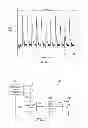 Fig. 02 - Security of cryptographic devices against differential power analysis