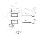 Fig. 02 - Method and system for furnishing power and data from power sourcing equipment to powered device