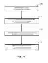 Fig. 06 - Method and system for furnishing backup power and data from power sourcing equipment to powered device