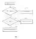 Fig. 07 - Method and system for furnishing backup power and data from power sourcing equipment to powered device