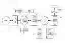 Fig. 01 - System and method to conserve power in an access network without loss of service quality