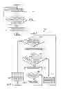 Fig. 04 - System and method to conserve power in an access network without loss of service quality