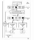 Fig. 02 - Managing server power consumption in a data center