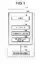 Fig. 02 - Device for calculating a time required for system processing after the system resumes from sleep and setting an operation mode accordingly