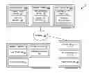 Fig. 01 - User generated data center power savings