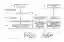 Fig. 01 - OPERATION MANAGEMENT METHOD OF INFORMATION PROCESSING SYSTEM