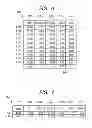 Fig. 06 - OPERATION MANAGEMENT METHOD OF INFORMATION PROCESSING SYSTEM