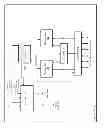 Fig. 02 - Regional clock gating and dithering