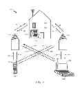 Fig. 07 - Dual mode clock/data recovery circuit