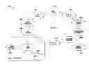 Fig. 01 - Homogeneous recovery in a redundant memory system