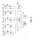 Fig. 03 - Homogeneous recovery in a redundant memory system