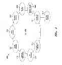 Fig. 04 - Homogeneous recovery in a redundant memory system