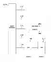 Fig. 01 - Heterogeneous recovery in a redundant memory system