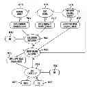 Fig. 01 - PER-RANK CHANNEL MARKING IN A MEMORY SYSTEM