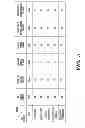 Fig. 06 - PER-RANK CHANNEL MARKING IN A MEMORY SYSTEM
