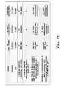 Fig. 12 - PER-RANK CHANNEL MARKING IN A MEMORY SYSTEM