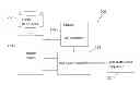 Fig. 01 - FUNCTIONAL TESTING OF A PROCESSOR DESIGN