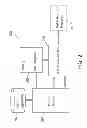 Fig. 03 - FUNCTIONAL TESTING OF A PROCESSOR DESIGN