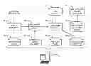 Fig. 01 - Importance-based call graph construction