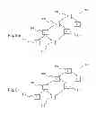 Fig. 06 - Importance-based call graph construction