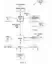 Fig. 02 - Initialization of GPU using ROM-based initialization unit and programmable microcontroller